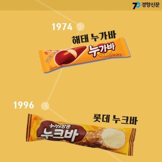 표절의 표절의 표절의...