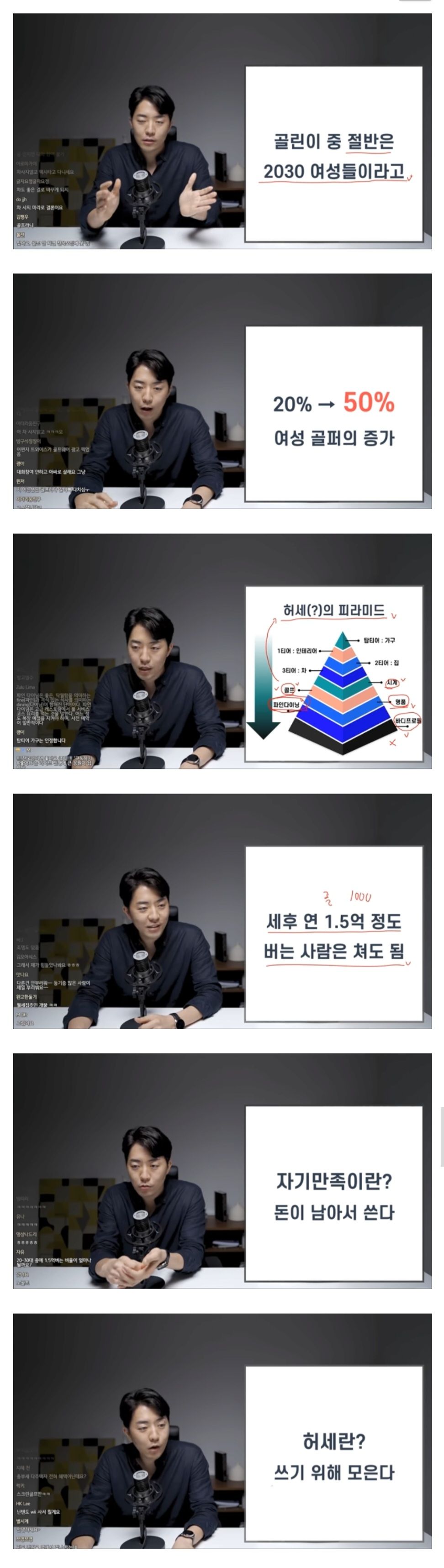 허세 인플레이션'에 고통 받는 2030