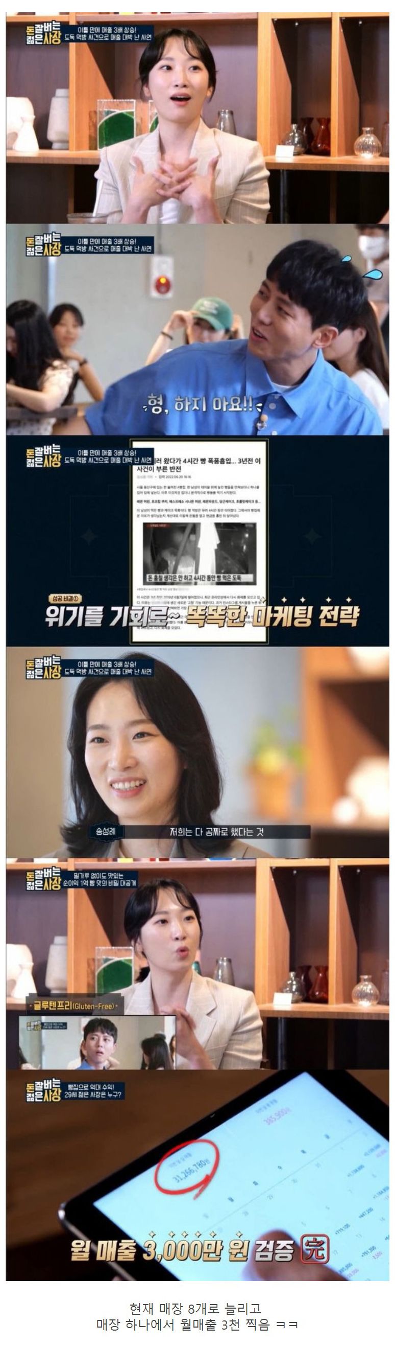 도둑이 4시간 동안 빵 먹고 간 빵집 근황