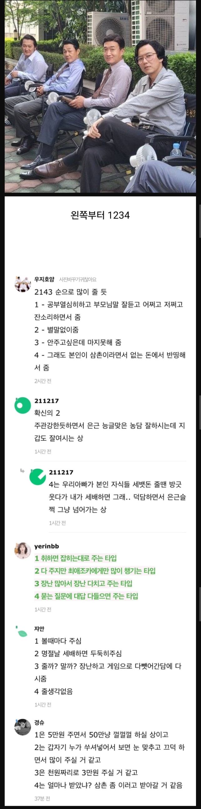 현재 반응갈리는 세뱃돈 많이 주는 관상