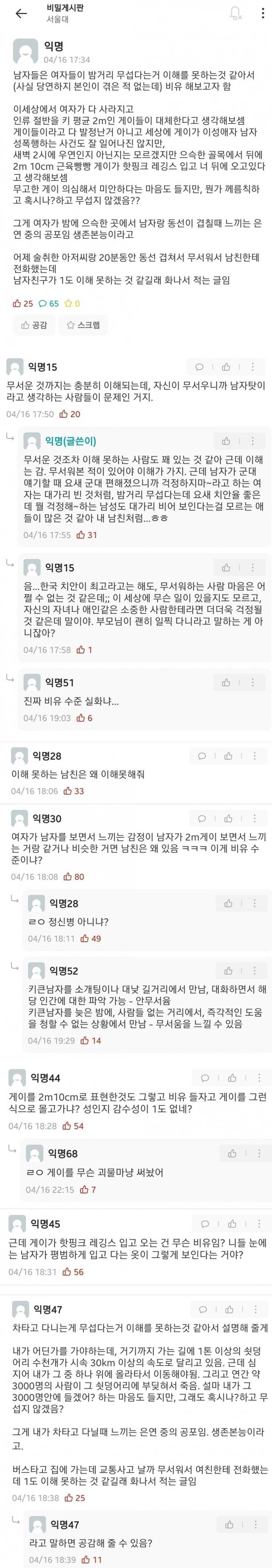 밤거리가 무서운 이유