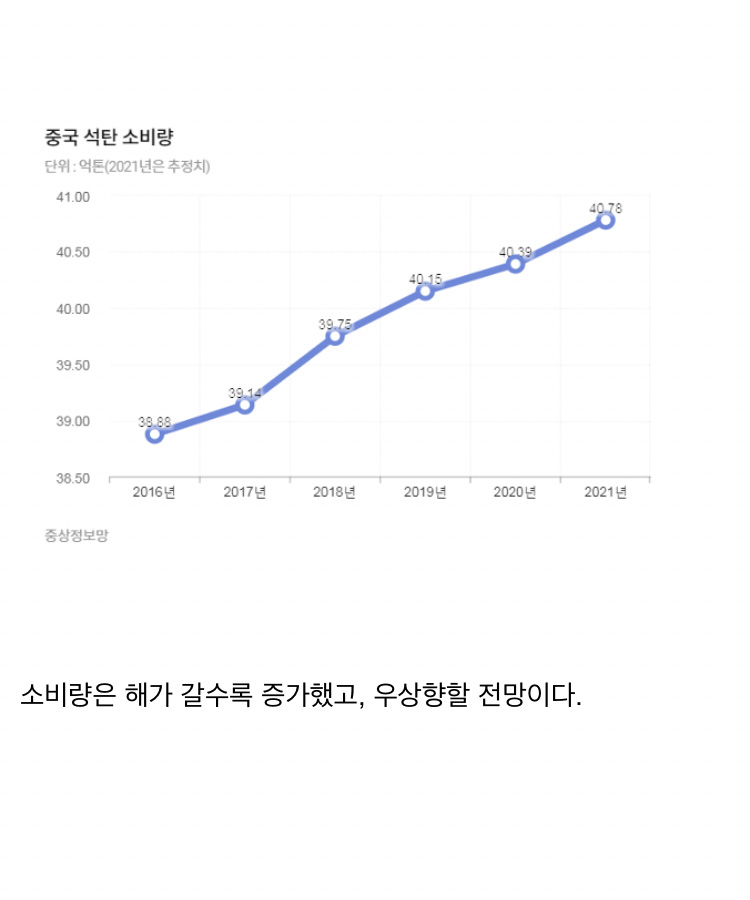 대륙의 전력난 그리고 한국의 미세먼지