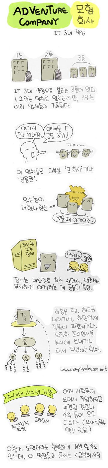 [IT] SI기업들이 굴러가는 구조