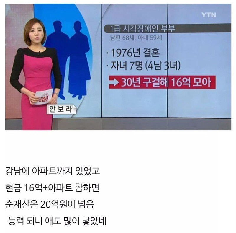 구걸해 16억을 벌었습니다