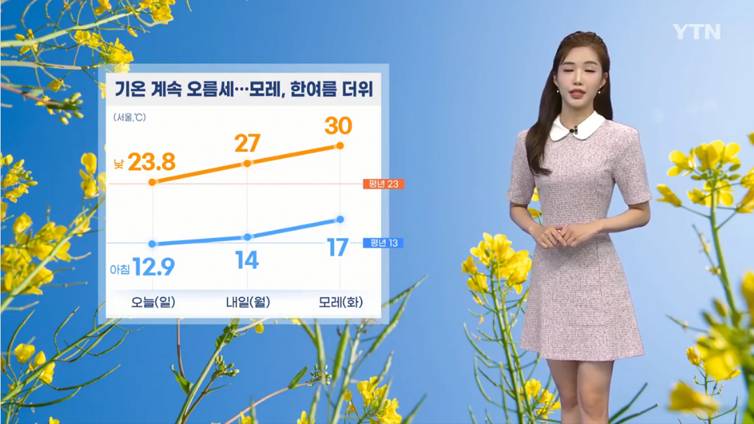 [날씨] 이번 주 낮 30도까지 오른다…전국 대체로 맑음