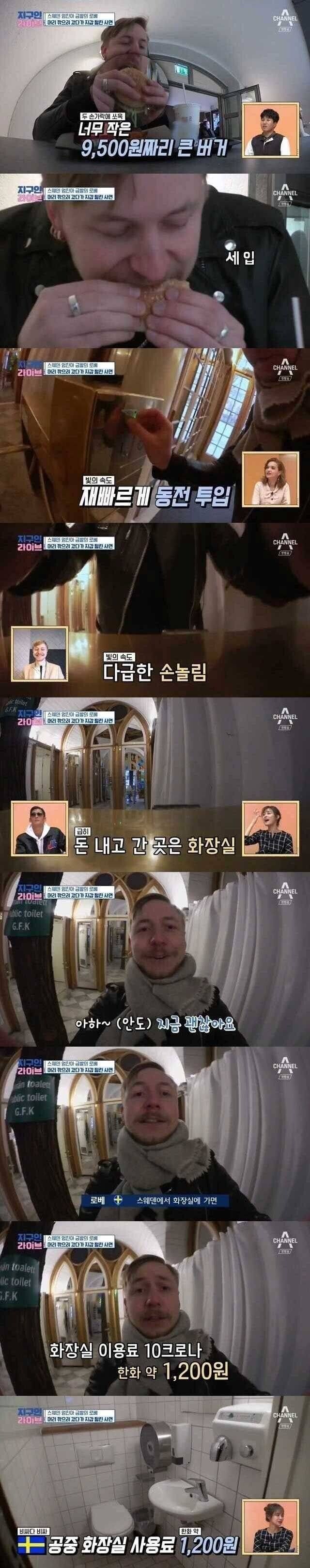 살인적 스웨덴 물가