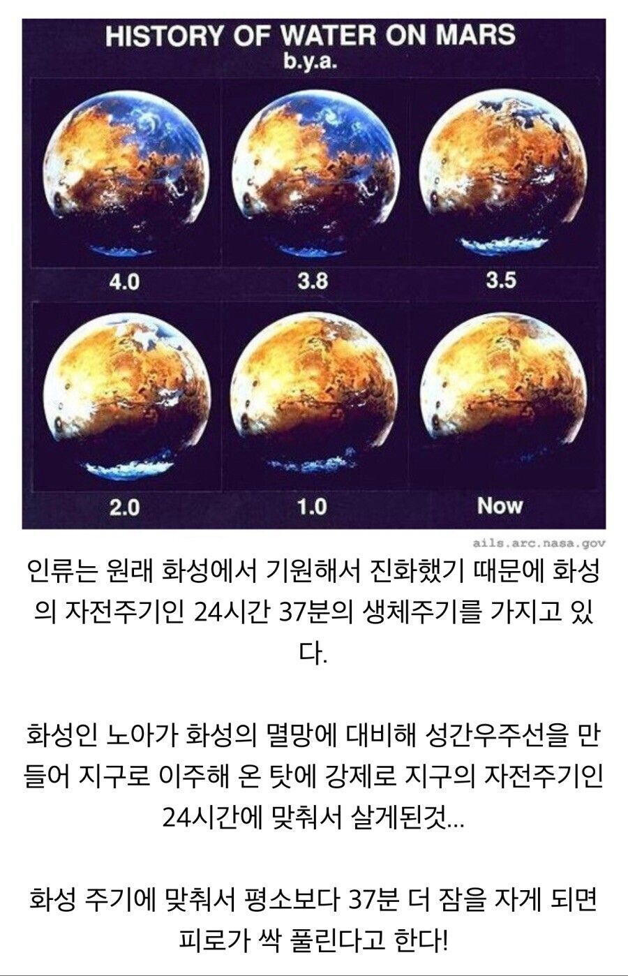 평소보다 37분 더 잠을 자면 피로가 풀리는 이유