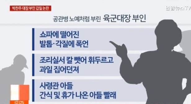 당연한줄 알았다는 부조리