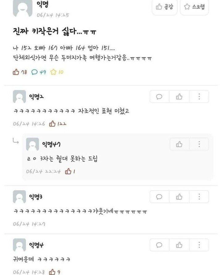 슬픈 두더지 가족