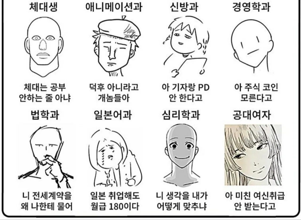 대학 학과별 특징