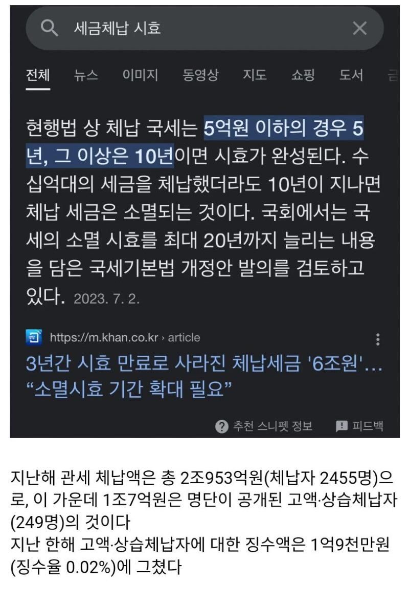 악성 세금 체납자들이 안 내고 버티는 이유