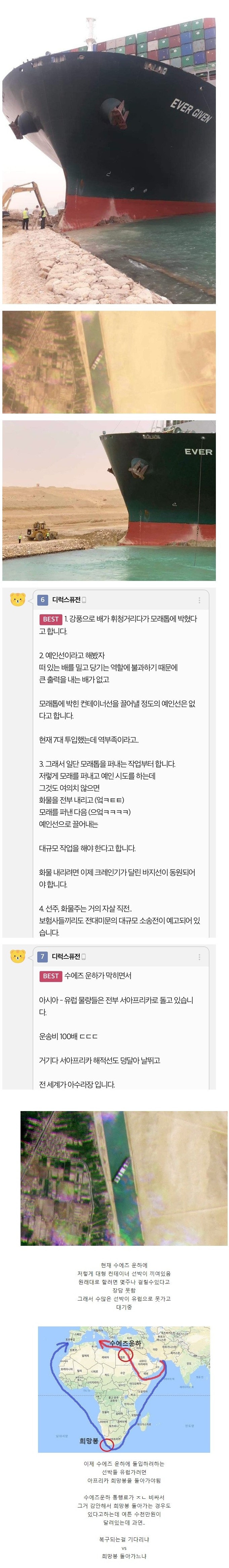 아수라장이 된 수에즈 운하