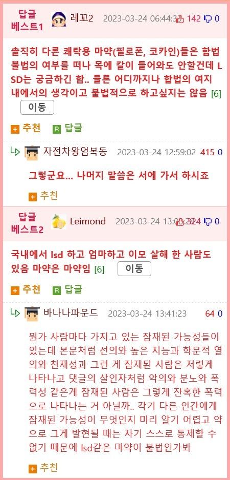 LSD를 계속 복용한 남자의 최후