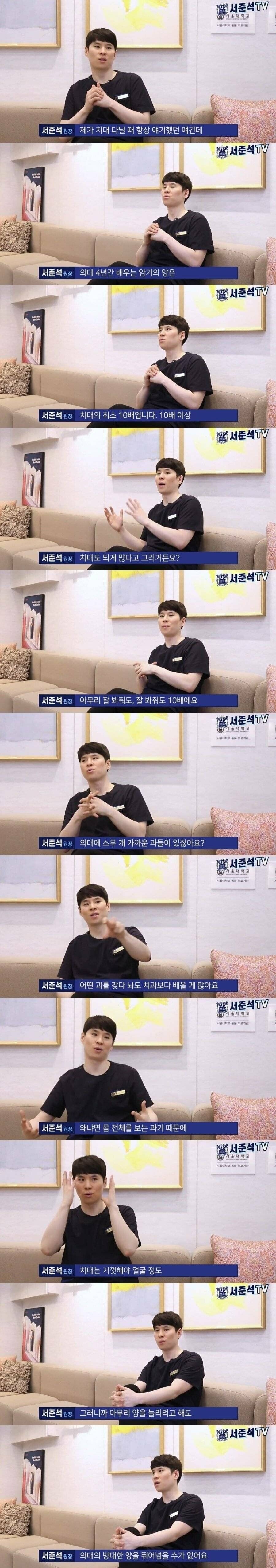 미국에서의 치과의사 인식 수준