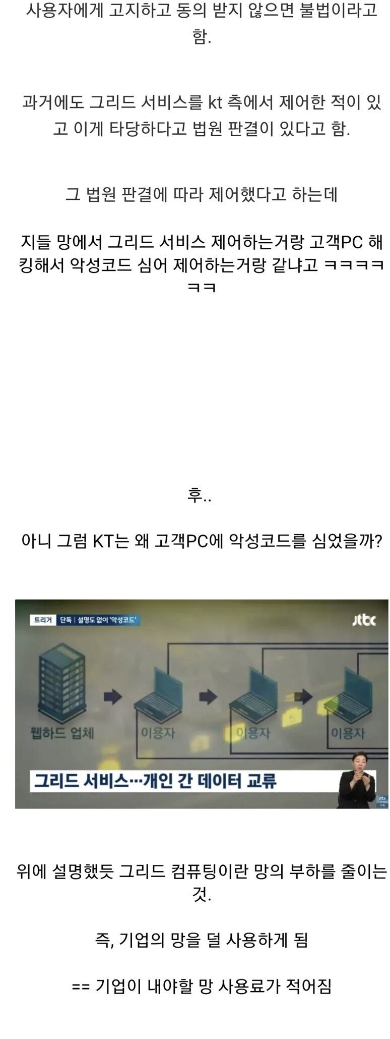 상상도 못한 망 사용료 근황