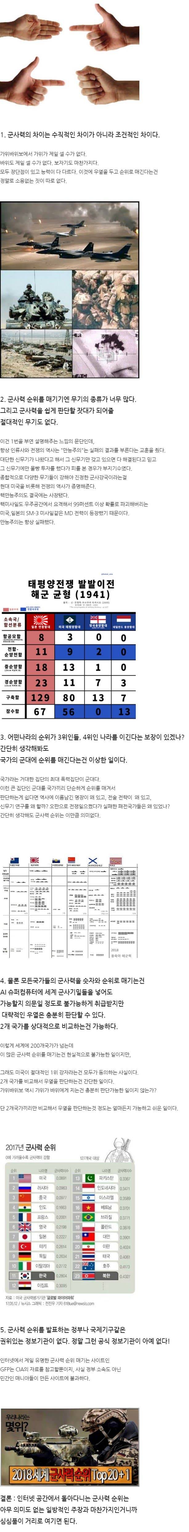 군사력 순위가 의미 없는 이유