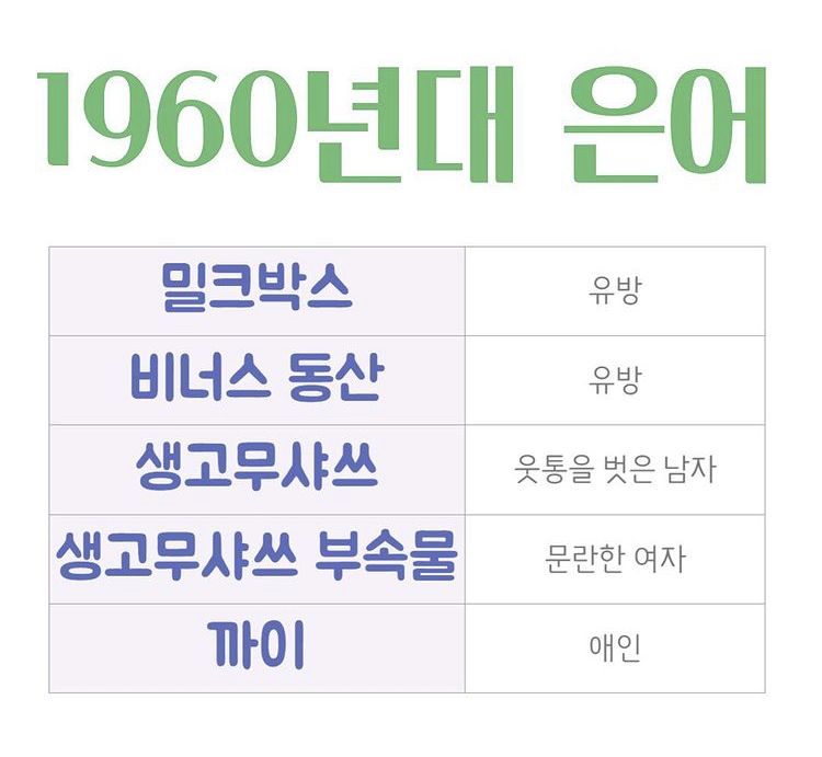 1960대 은어