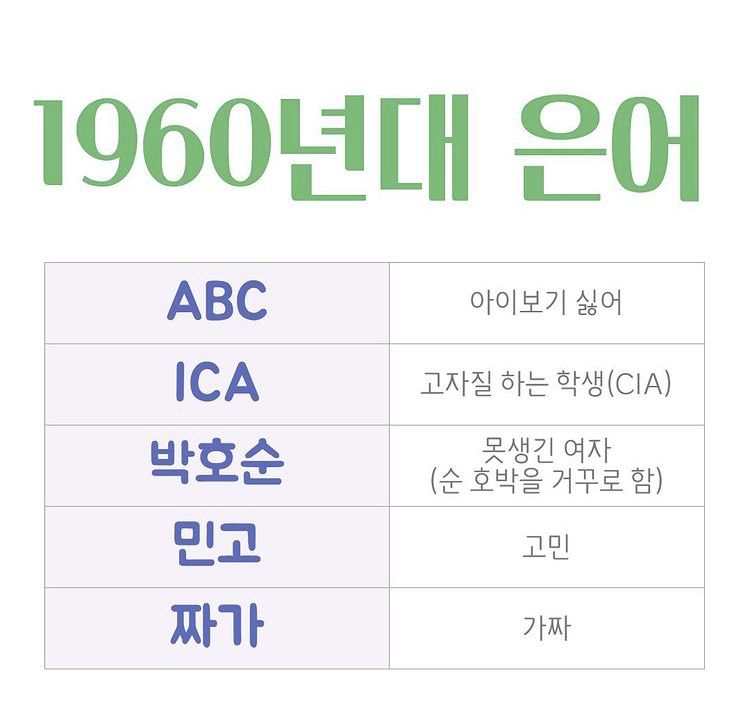 1960대 은어