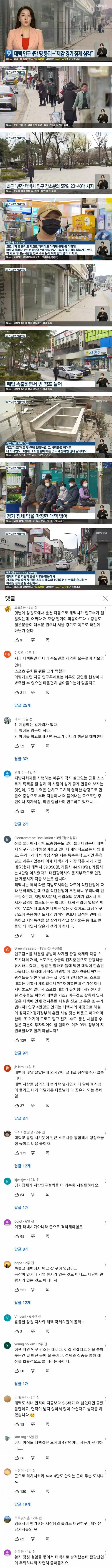 태백시 인구 붕괴