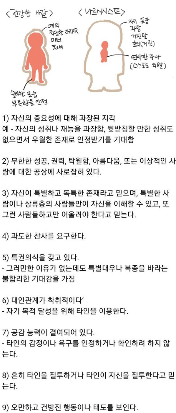 우리 주변에 은근히 많은 인격장애