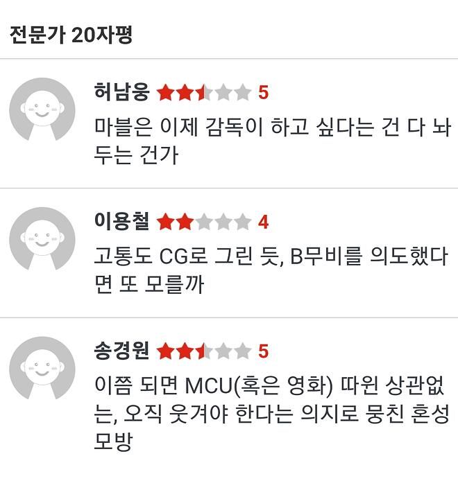 이번에 개봉한 토르4 근황