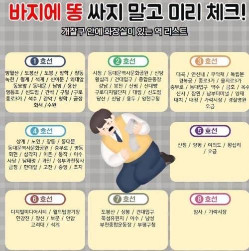 개찰구안 화장실 있는 역 리스트