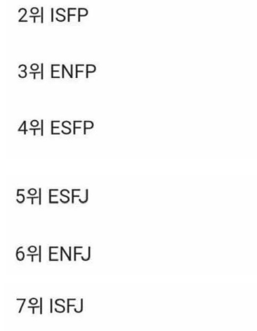 mbti연애 스타일 총정리
