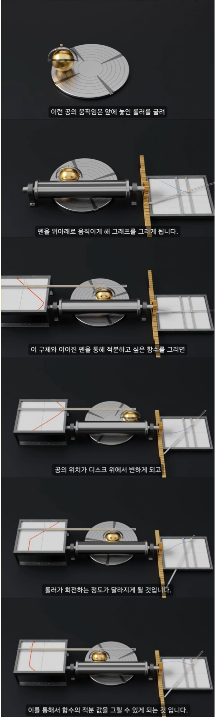 19세기 공학자의 아날로그 계산기