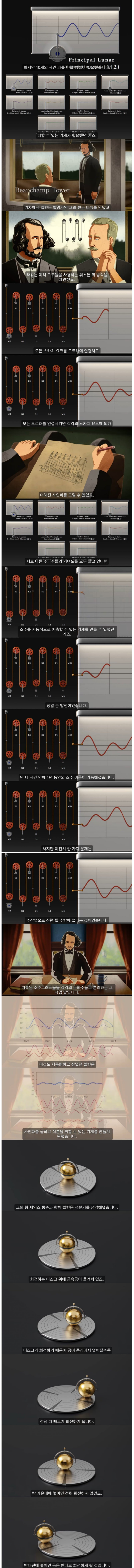 19세기 공학자의 아날로그 계산기