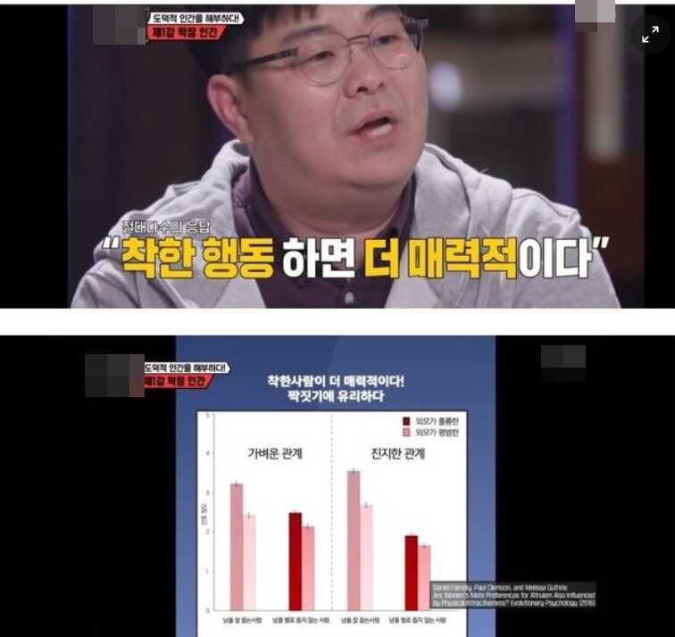 매력적인 남자