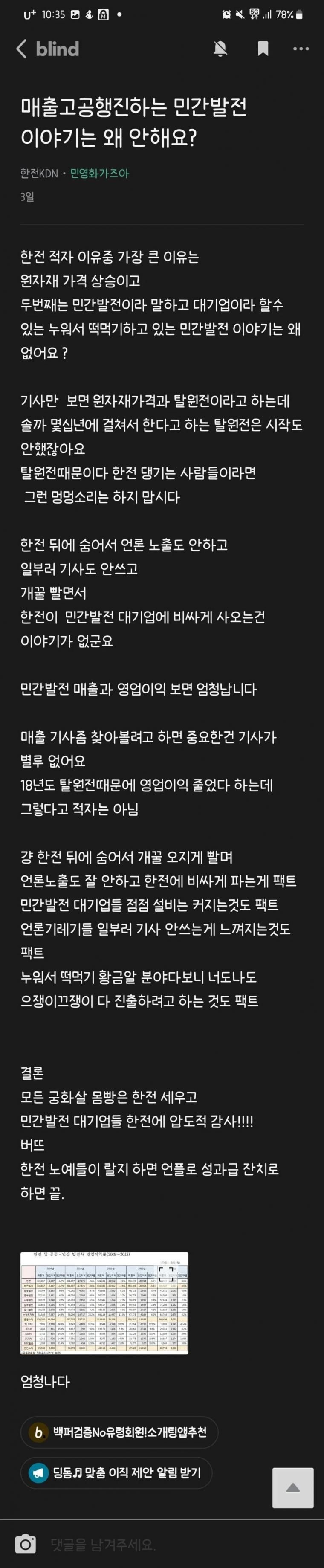 열사병에 쓰러져도 못키는 에어컨