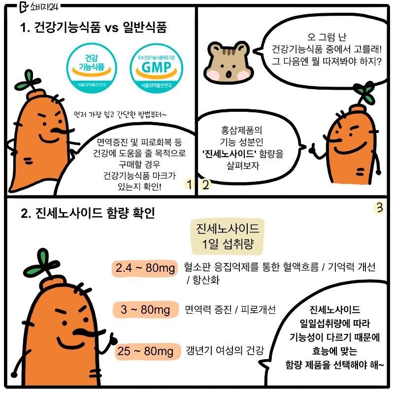 홈삼제품 고르는 방법