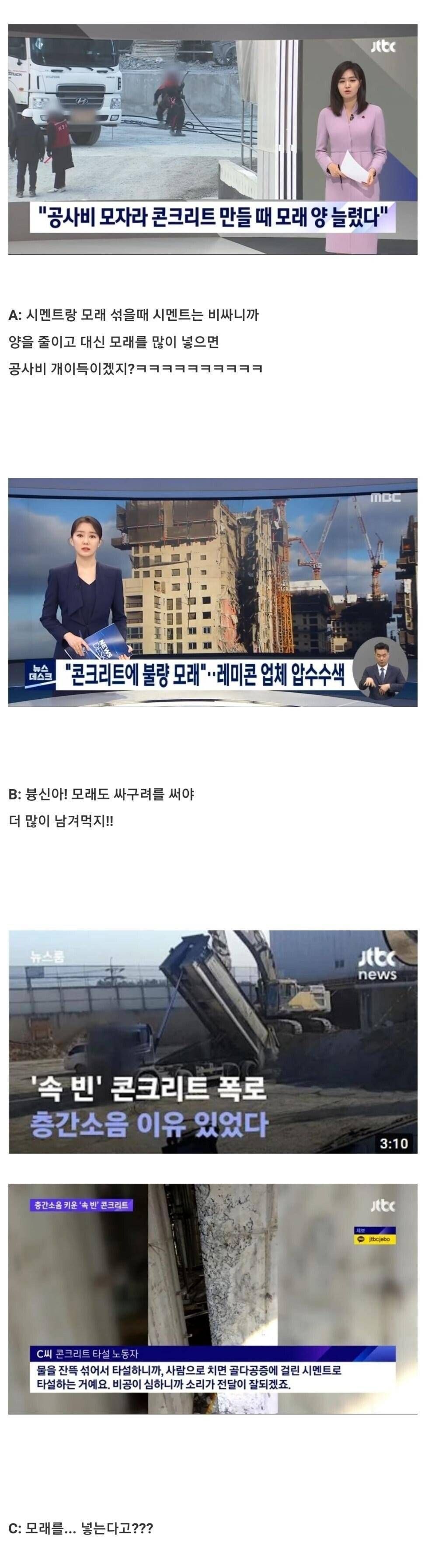 싱글벙글 대한민국 건축업계