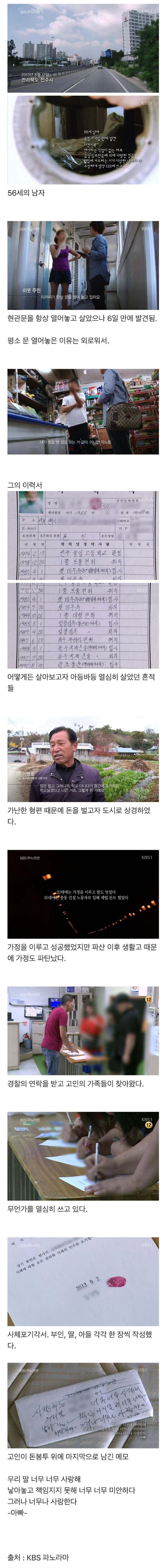 무연고 사망자의 친필 이력서