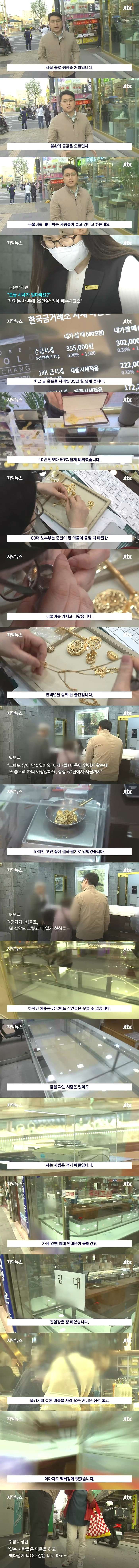 금값은 오르고 매입자는 없어지고