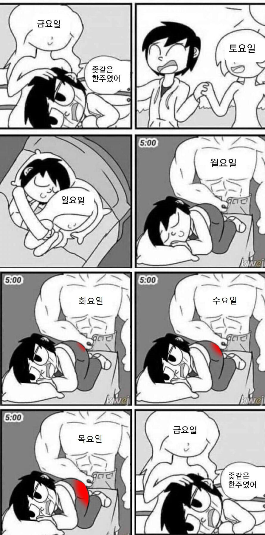 요일 별 직장인들