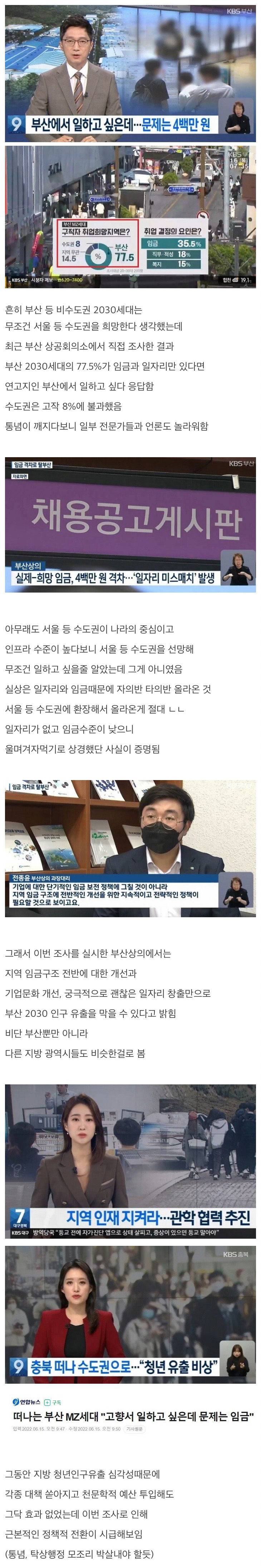 최근 밝혀진 의외의 사실