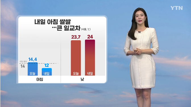 [날씨] 오늘 서울 12도 대관령 4도 일교차 큰 날씨 유의