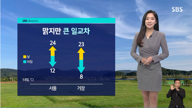 [날씨] 오늘 서울 12도 대관령 4도 일교차 큰 날씨 유의