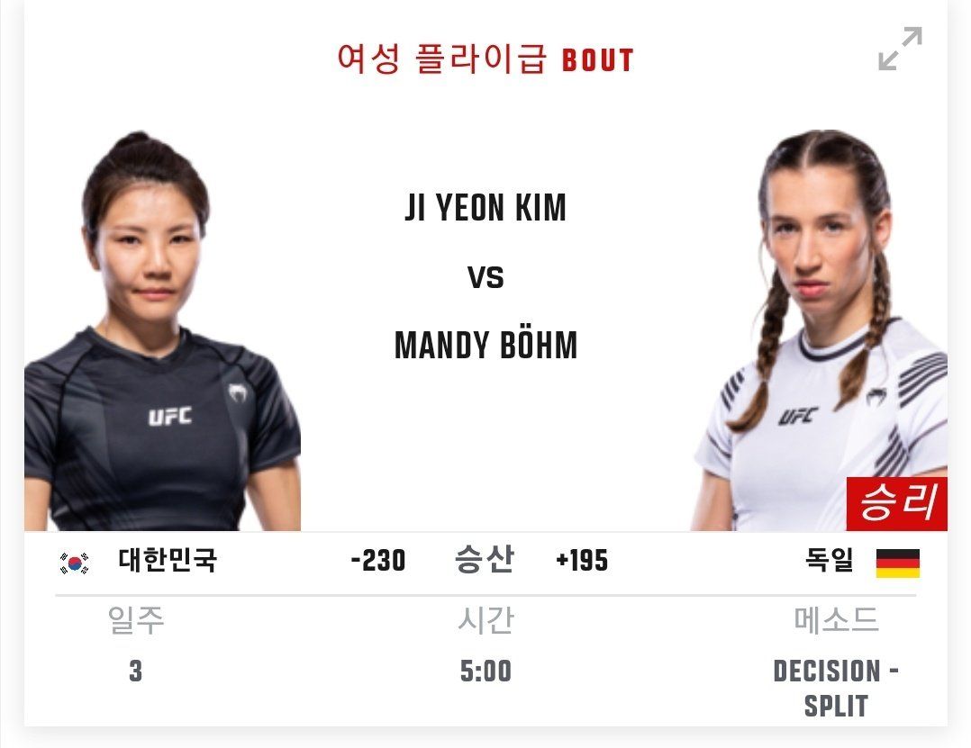 UFC 여자선수 김지연 근황