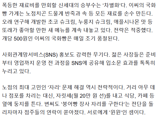 붕어빵 가게 찾다 지쳐서 직접 뛰어든 2030