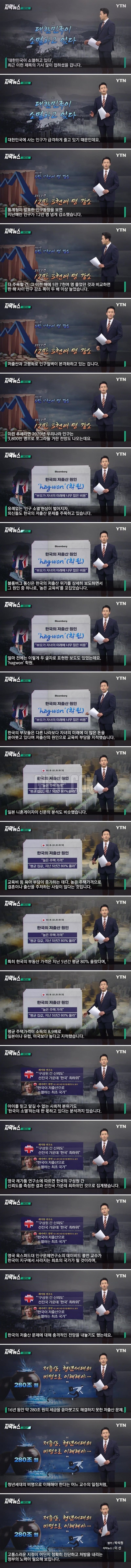 대한민국이 소멸하고 있다