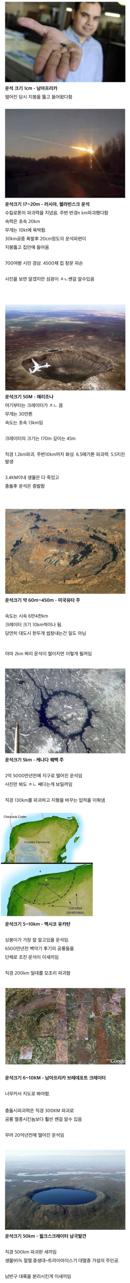 지구에 떨어진 운석 크기와 파괴력