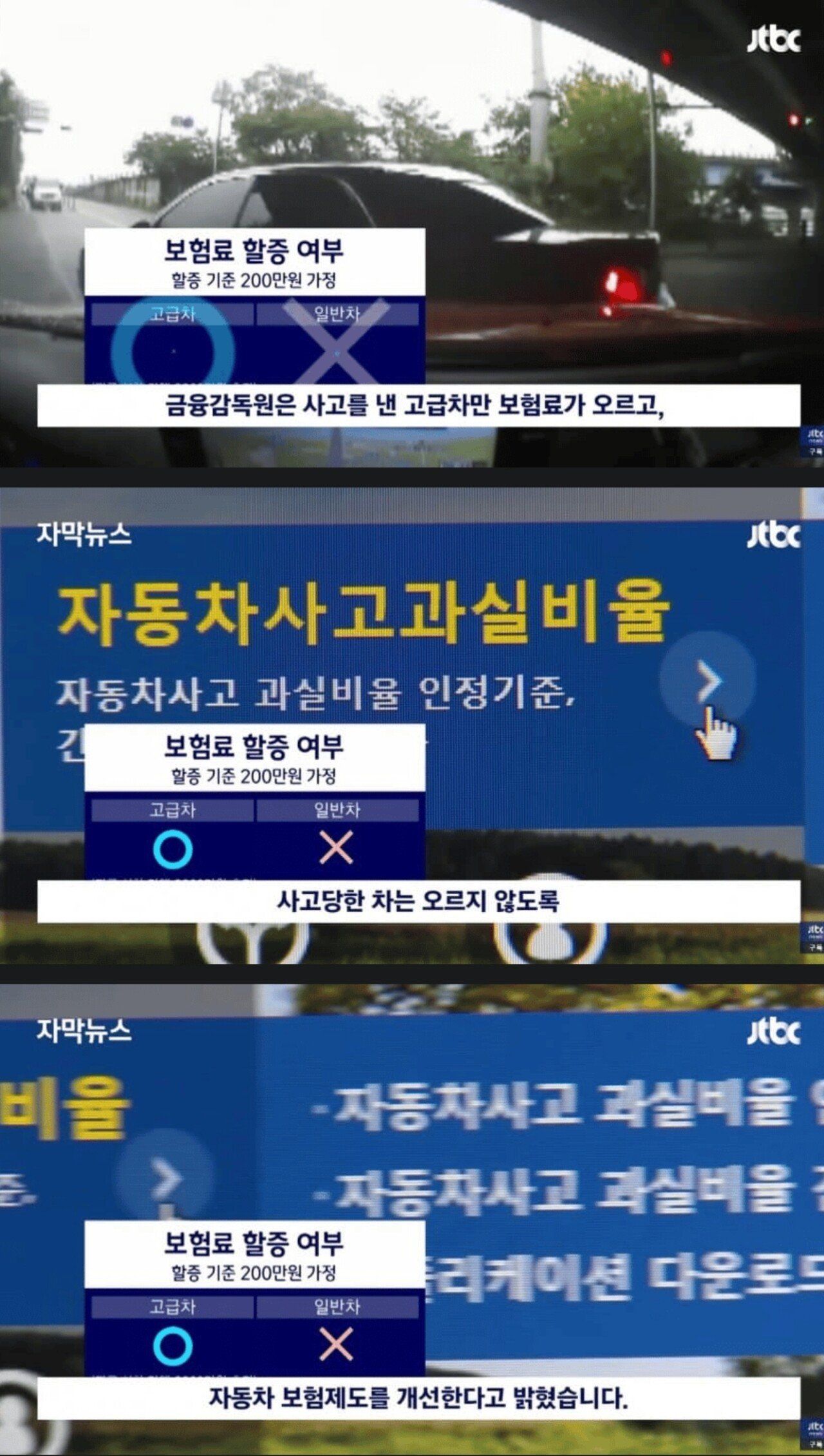 드디어 바뀐다는 자동차 보험 제도