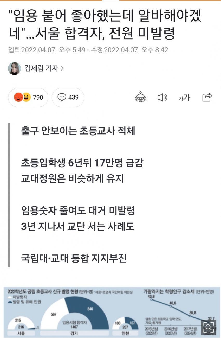 임용 붙어 좋아했는데