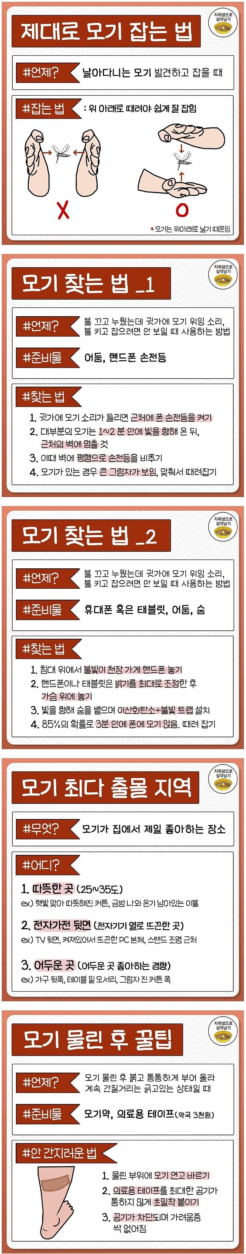 모기 대비합시다