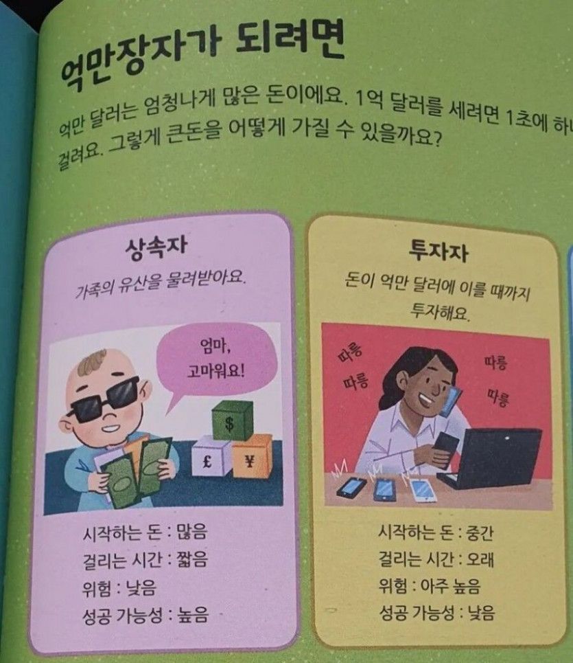 억만장자가 되려면