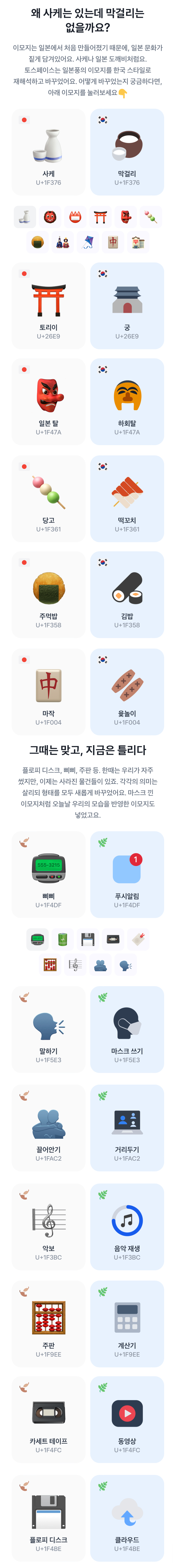 토스가 개발한 이모지 근황