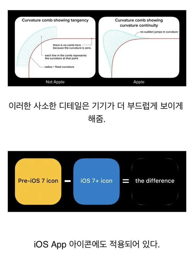 애플 디자인의 비밀