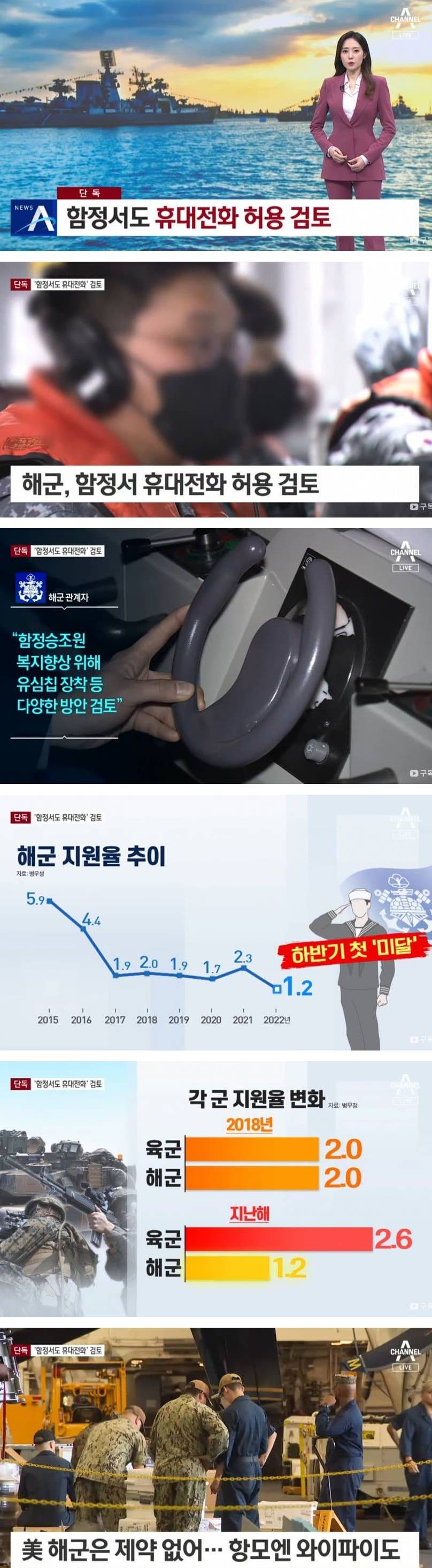 해군 함정에서도 휴대전화 허용 검토